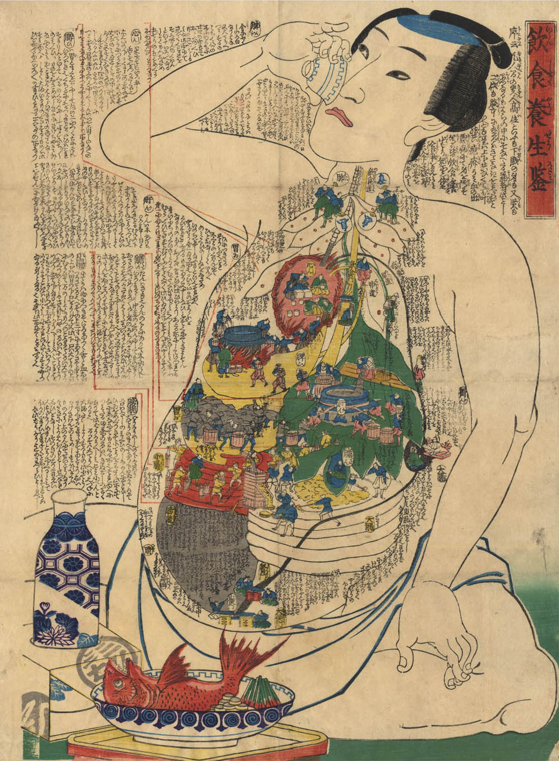 UTAGAWA SCHOOL. The Digestive Process UTAGAWA SCHOOL. The Digestive Process